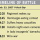 Image for article titled Bumbling Ragtag Regiment Achieves Heartwarming Victory In Iraq